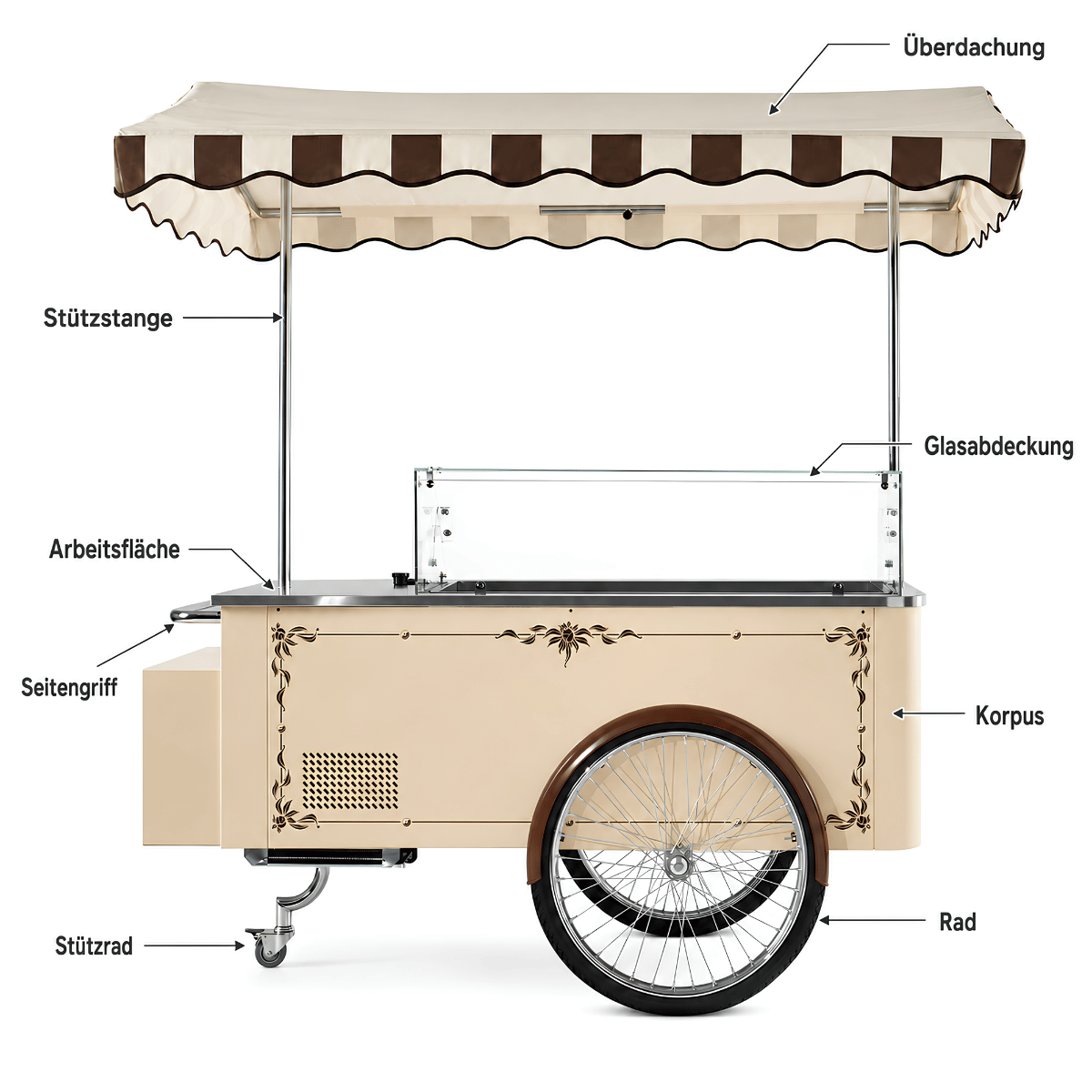 Mobiler Eiswagen mit 6 Behältern – 230-V-Verkaufswagen im Vintage-Design – Bild 2